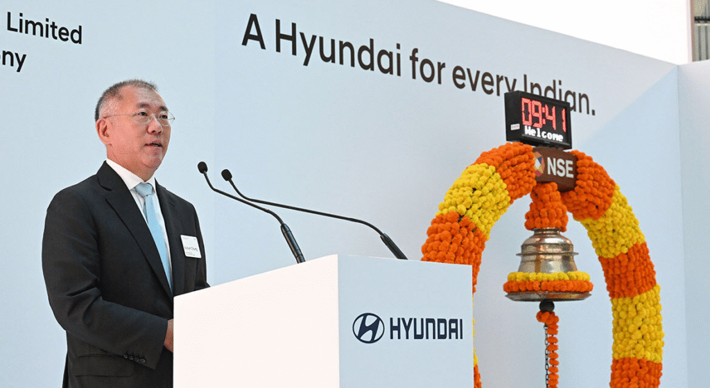 Hyundai India’s Market Dominance and Stock Performance